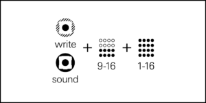 Copy slice