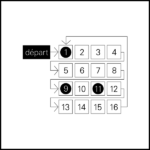 Sequencer